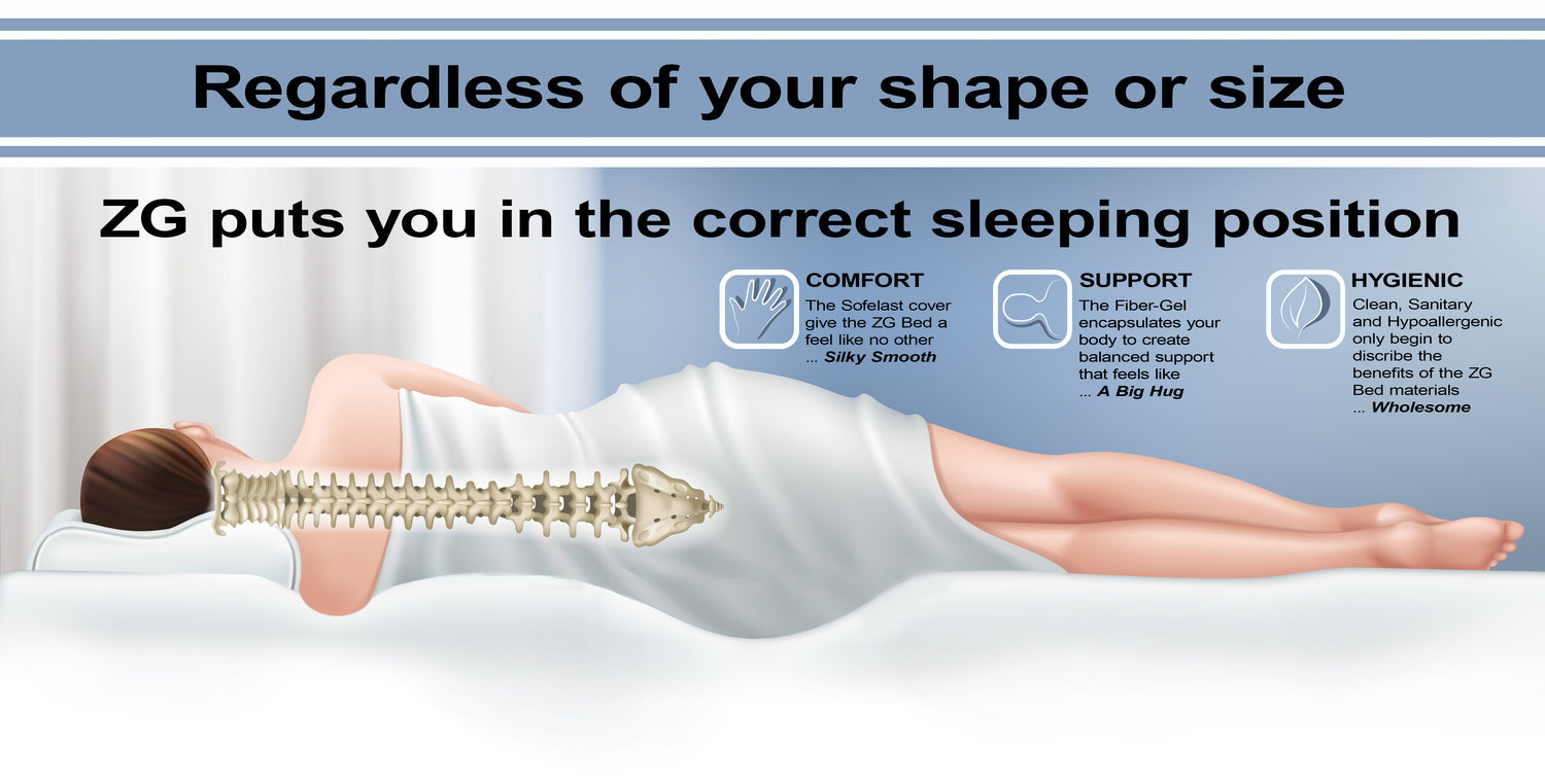 ZG Bed the Original TruZero Gravity Bed